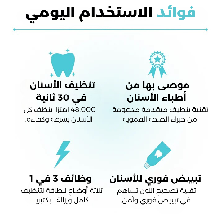 Scandinaviansmiles® أول فرشاة أسنان أوتوماتيكية تُنظّف الأسنان بالكامل في 30 ثانية فقط